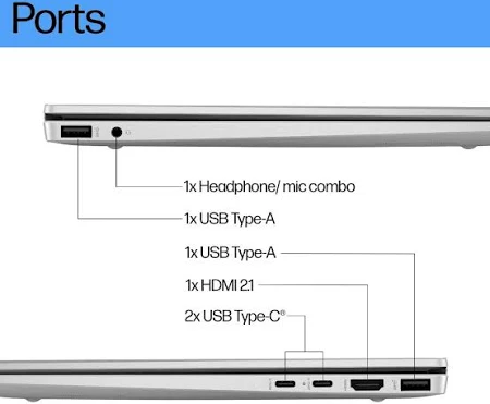 HP Pavilion Aero 13 view in side ports