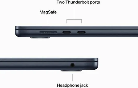 MacBook Air M2 side ports
